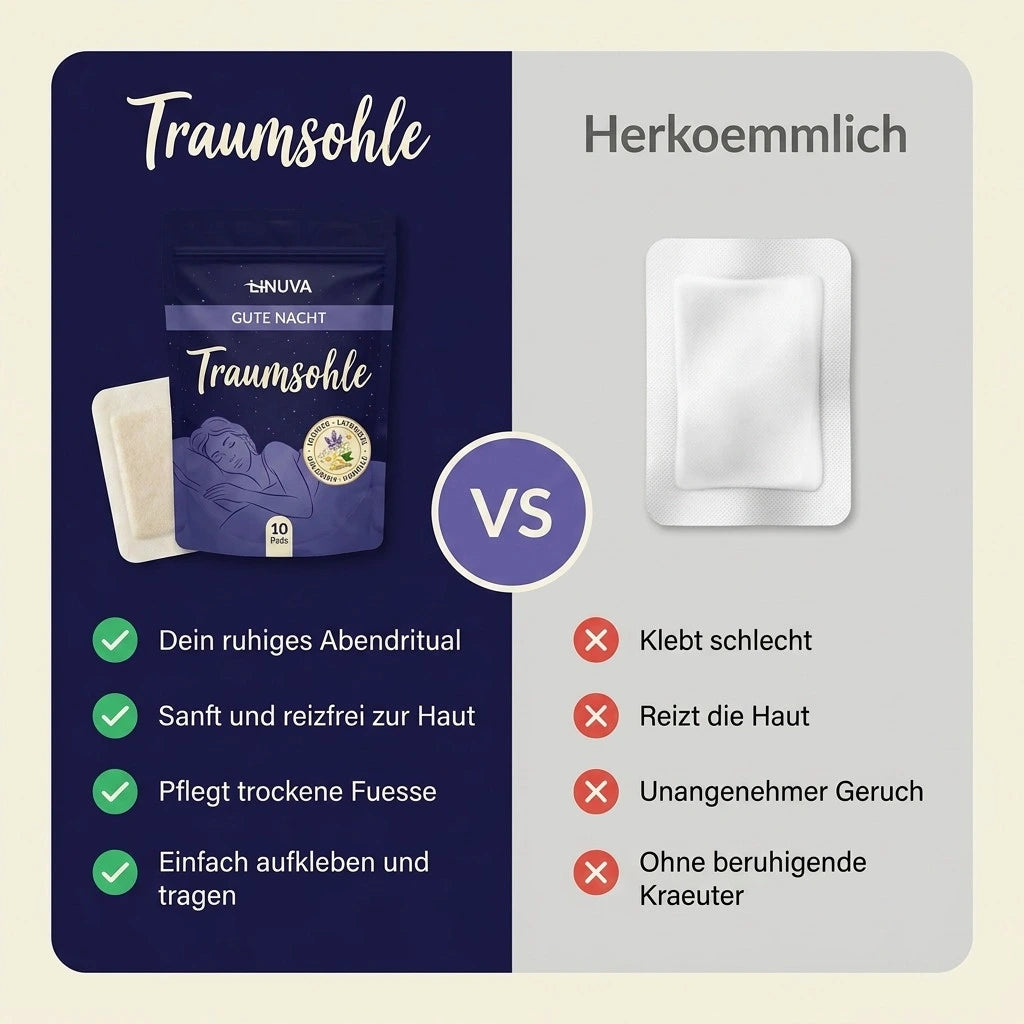 Traumsohle