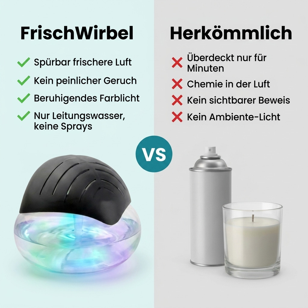 FrischWirbel